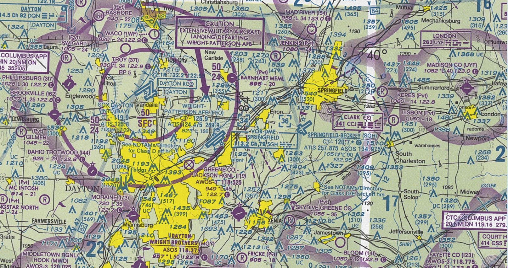 Ohio Aeronautical Chart
