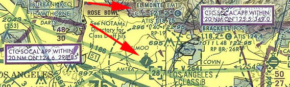 Sectional ChartŌEl Monte Airort
