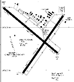 Airport Diagram