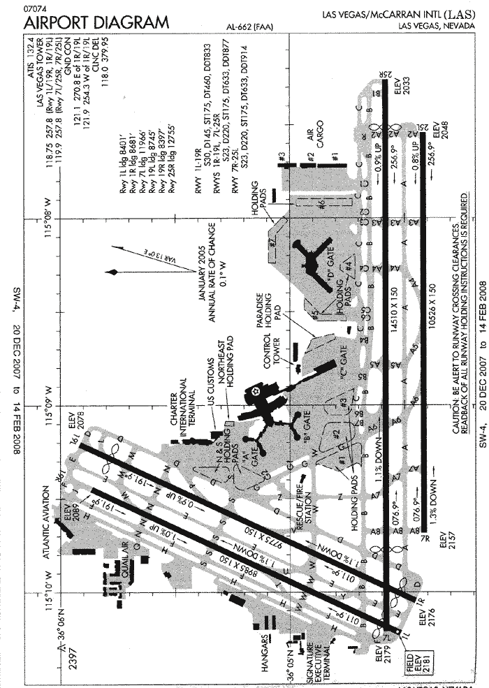 Las Vegas Airport Diagram - McCarran International