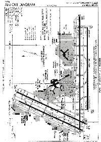 Las Vegas Airport Diagram - Small