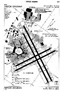 SFO Airport Diagram