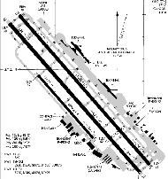 San Jose Airport Diagram