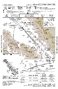 San Jose ILS Approach 30L