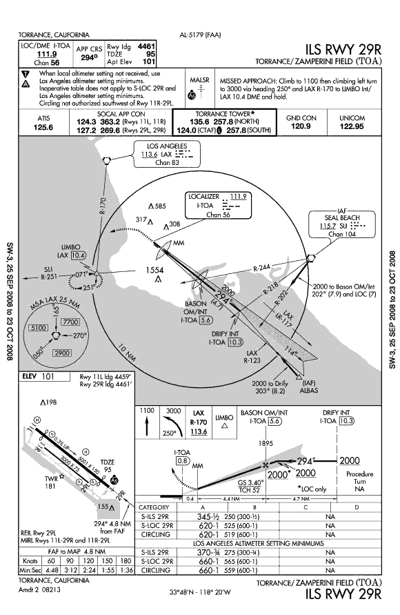 Torrance Airport ILS Runway 29 Right、トーレンス空港の計器着陸方式　ILSの図です。