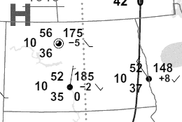 Surface Analysis Chart