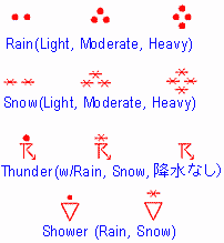 Prognostic Chartł̍~E~Ȃǂ̋L