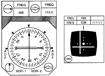 RMI Ɓ@ILS@ij