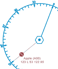 VOR Quiz: 300 RadialAirport