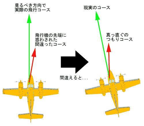 c鎞͂܂O悤I@ڐԈႦƁAςłH 