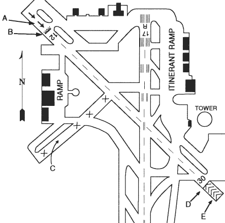 Airport Markings sWA}[LO