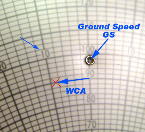5. Ground Speed read under center and Wind Correction Angle reads between centerline and Wind Velocity Mark