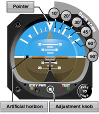 Attitude Indicator̕\