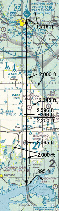 Sectional Chartł̕W̒ו