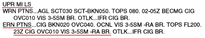 Area Forecast - Sample Questions