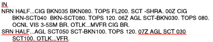 Area Forecast - Sample Questions