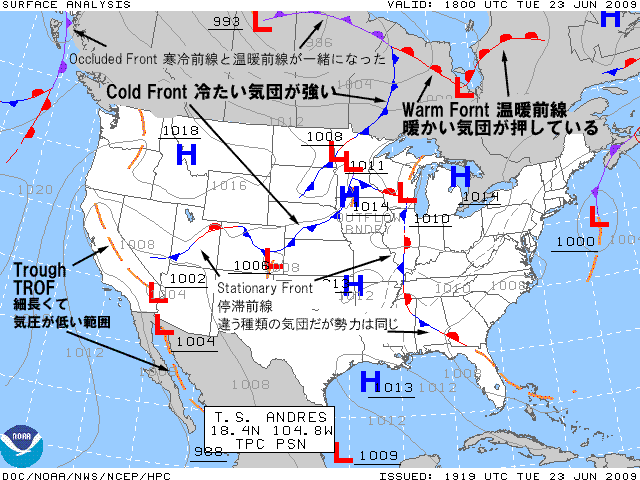 天気図と前線の記号、 Frontのシンボル