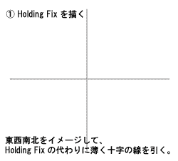  HoldingEntryɂ́AŏFixɂȂꏊ܂B