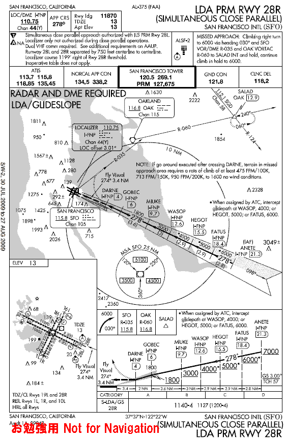 SFO@TtVXR`LAD PRM@ApproachB@SOIAƂ