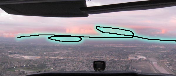 Scanning Other Traffic (Collision Avoidance) 他の航空機や飛行機を探す時に、左右を見るだけでは効率よく見えているとは限りません。