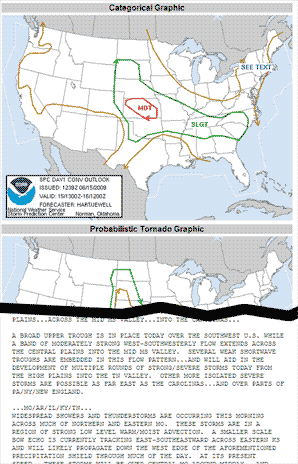 Convective Outlook̃Tv