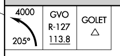 Missed Approach Procedure̐}A@Profile View̏