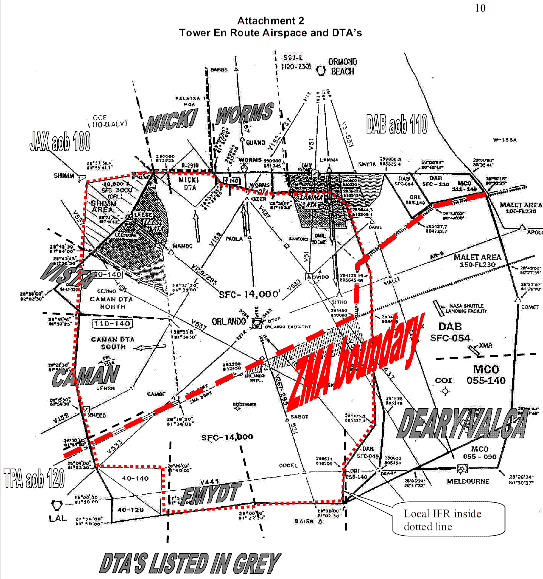 Orlando, FL̕t߂ɐݒ肳ĂTower En RouteiTEC)̋łB