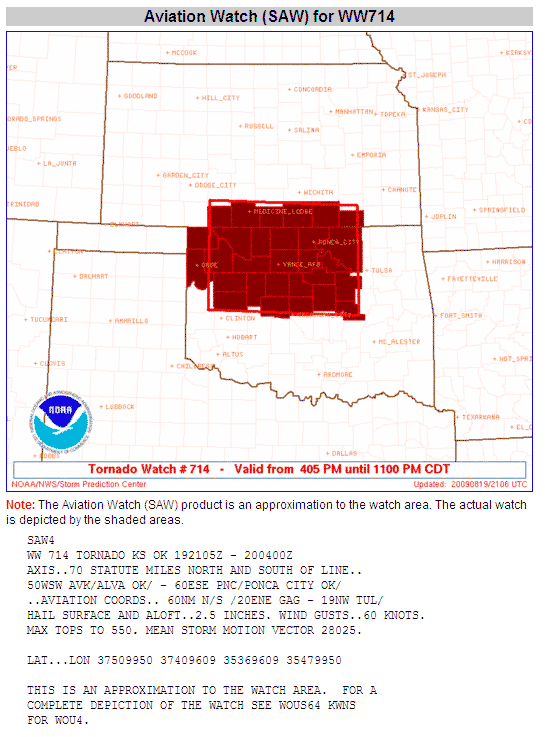 Severe weather watch bulletins (WW) 