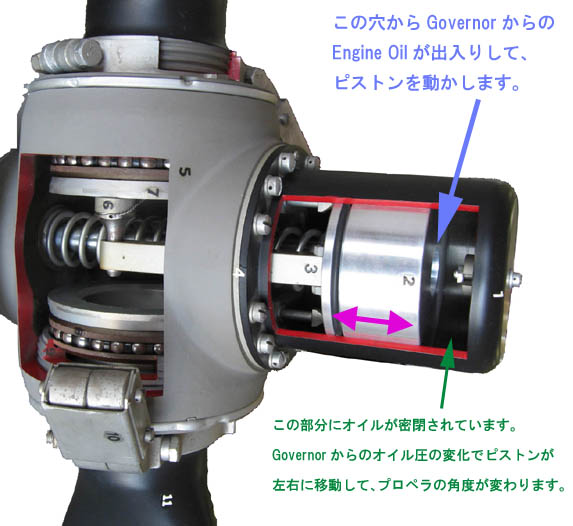 Constant-Speed Propeller@葬vy̓