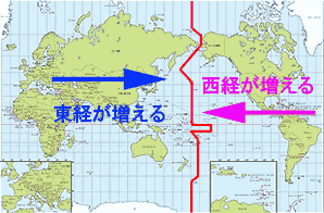 日本 の 緯度 と 経度