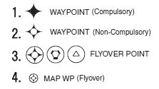 Waypoints̎