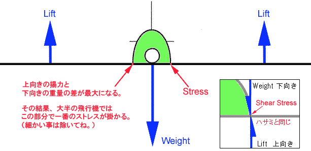 s@Ɋ|ő̃XgXB@xԑ厖ȏꏊB