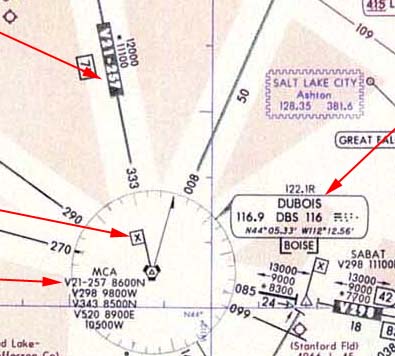 Figure 91łDBS@VORTAC, MCÃqg