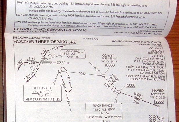 Standard Instrument Departure