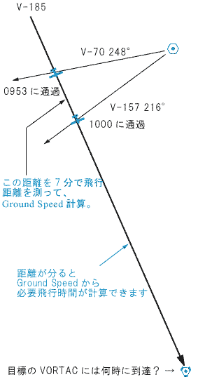 Private Written@F@VORGround Speed