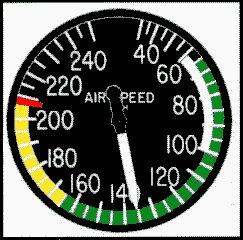 Airspeed Indicator