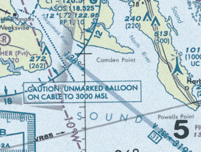 Figure 25̃GAT@Sectional Chart́@CAUTION BOX