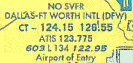 Dallas Ft. Worth Airport@on Sectional Chart