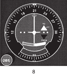 VOR Indicator, CDI at 210, TO and Centered