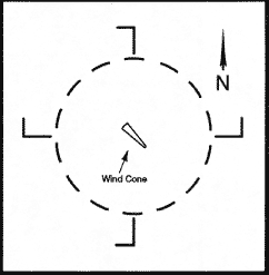 quartering tailwind