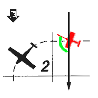 Rectangular Course : CrosswindDownwind