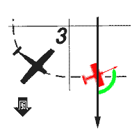 Rectangular Course : DownwindCrosswind(Base)