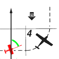 Rectangular Course : Crosswind (Base)Upwind (Final)