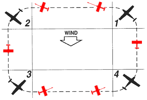 Rectangular Courseł̋@