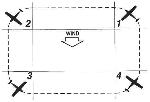 Figure 63@Rectangular Course